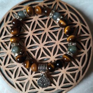 bracelet énergie protectrice oeil de tigre labradorite arbre de vie - lithothérapie bouclier négatif intuition sérénité