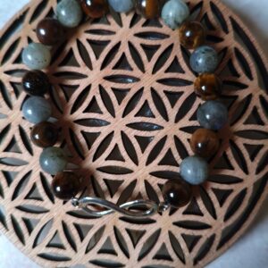 bracelet protection infini oeil de tigre labradorite - lithothérapie bouclier négatif sérénité symbole infini