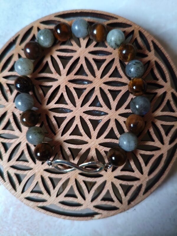 Bracelet "Protection à l'infini"