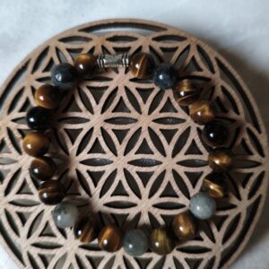 bracelet éclat protecteur oeil de tigre labradorite -lithothérapie bouclier négatif intuition confiance sérénité