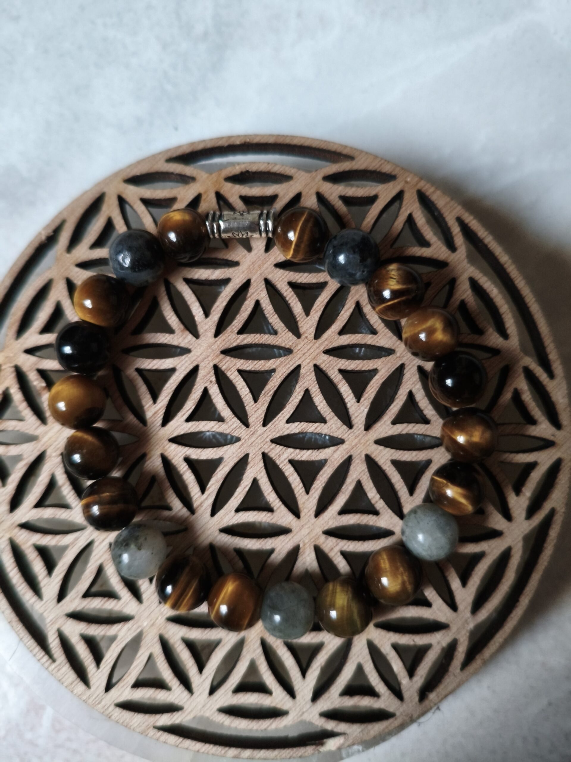 bracelet éclat protecteur oeil de tigre labradorite -lithothérapie bouclier négatif intuition confiance sérénité